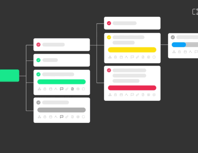 Project Mind map Features