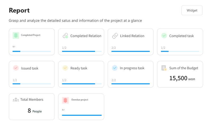 Project Portfolio Features - Report