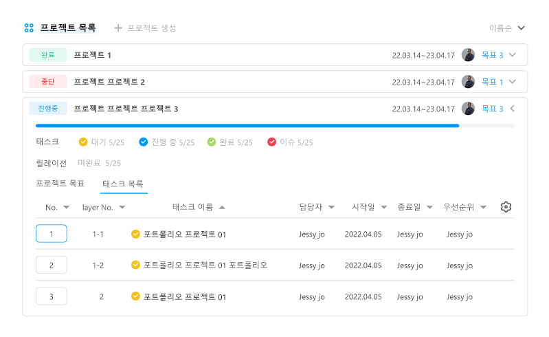 프로젝트 포트폴리오 기능 - 프로젝트 모아보기